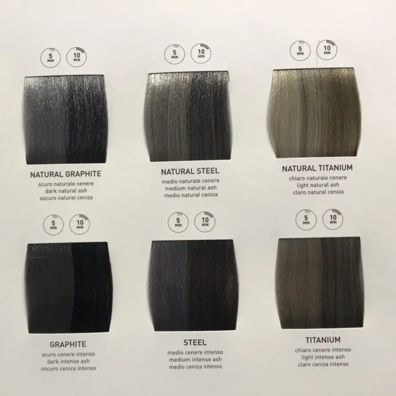 Крем-краска для бороды и волос Depot 506 Graphite, 60мл
